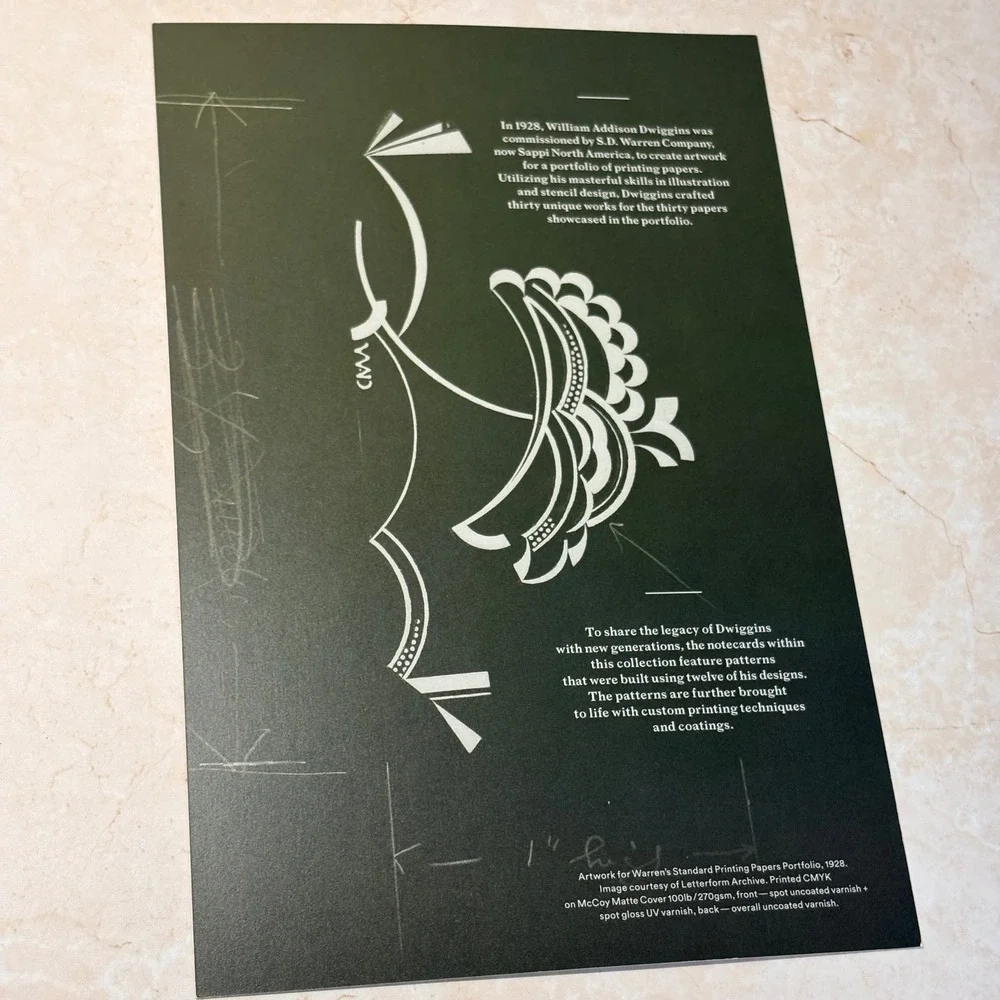 Sappi The Reflected Works WA Dwiggins 12 Blank Card Set Graphic Design History